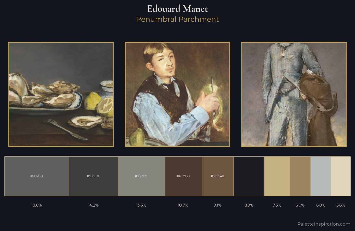 Edouard Manet Palette 7 — Penumbral Parchment