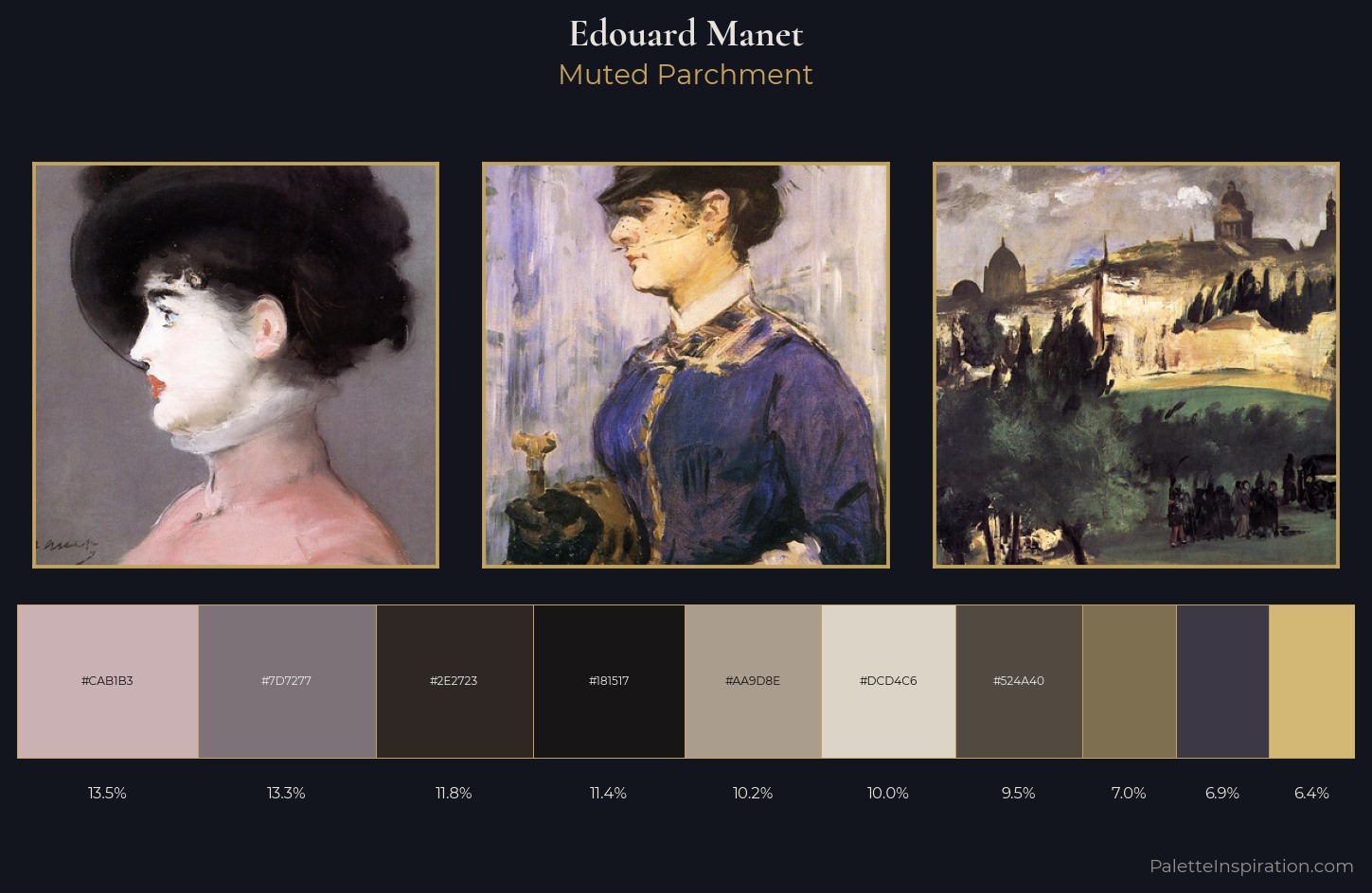 Edouard Manet Palette 8 — Muted Parchment