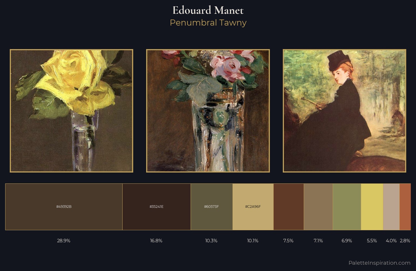 Edouard Manet Palette 9 — Penumbral Tawny