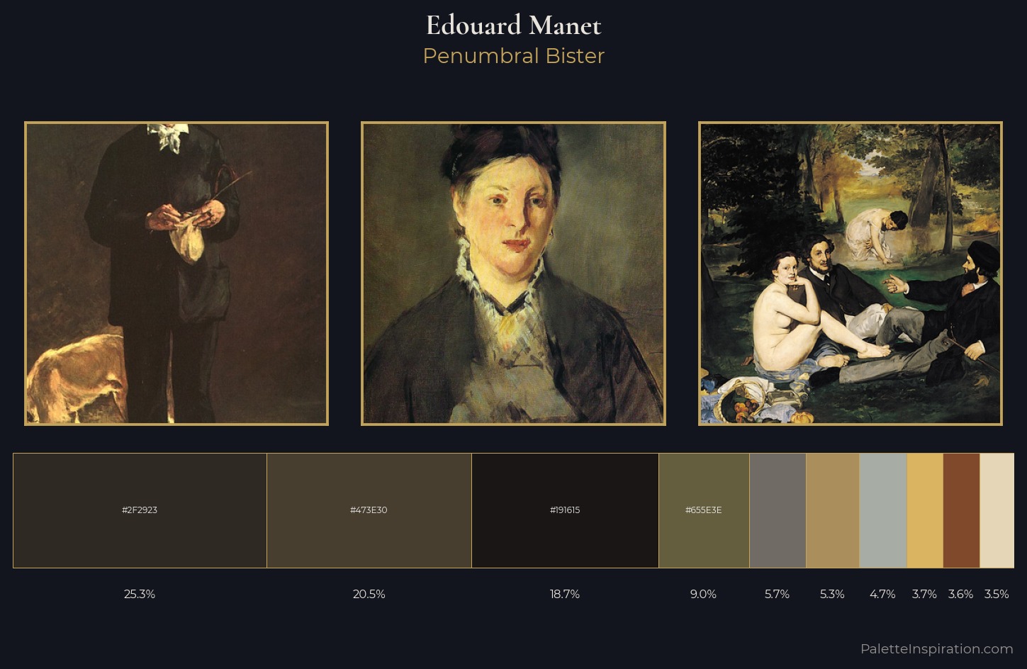 Edouard Manet Palette 12 — Penumbral Bister