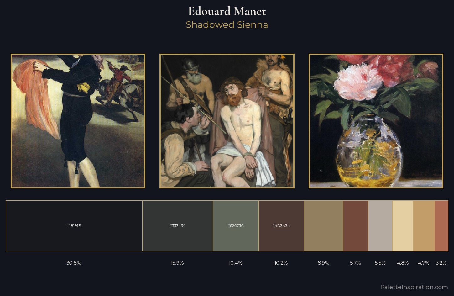 Edouard Manet Palette 13 — Shadowed Sienna