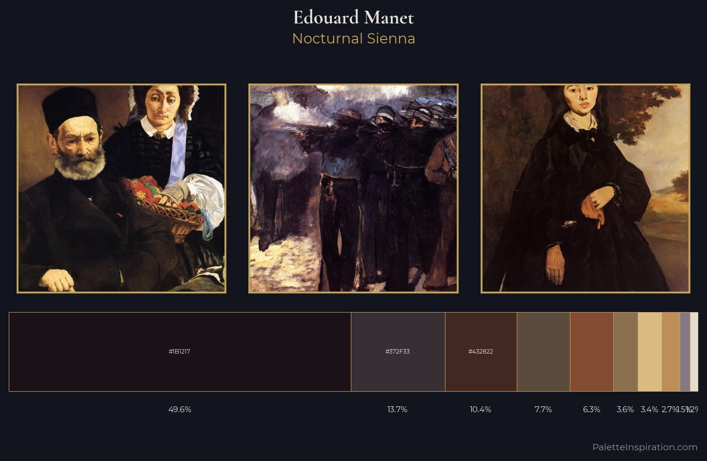 Edouard Manet Palette 14 — Nocturnal Sienna