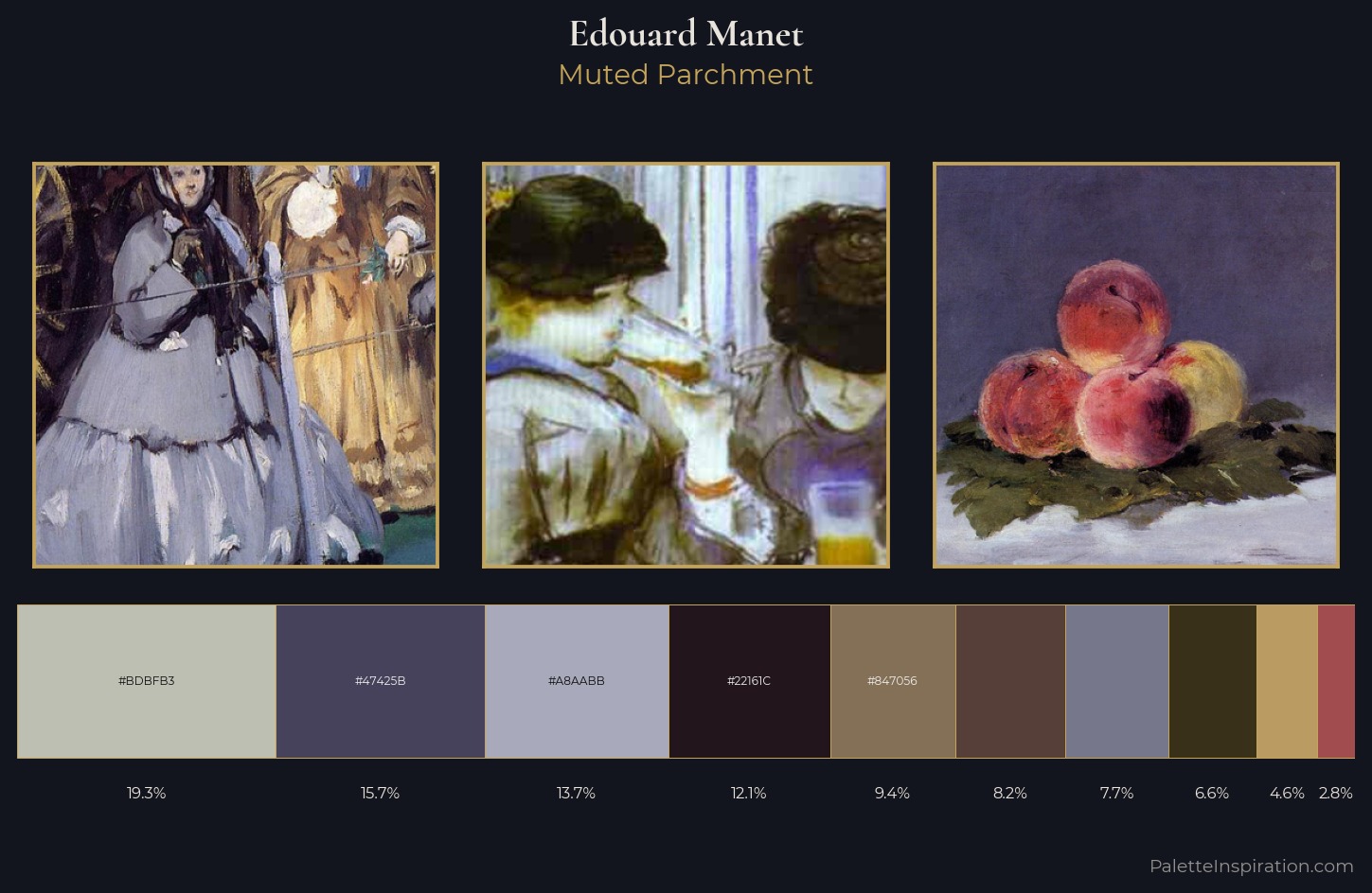 Edouard Manet Palette 15 — Muted Parchment