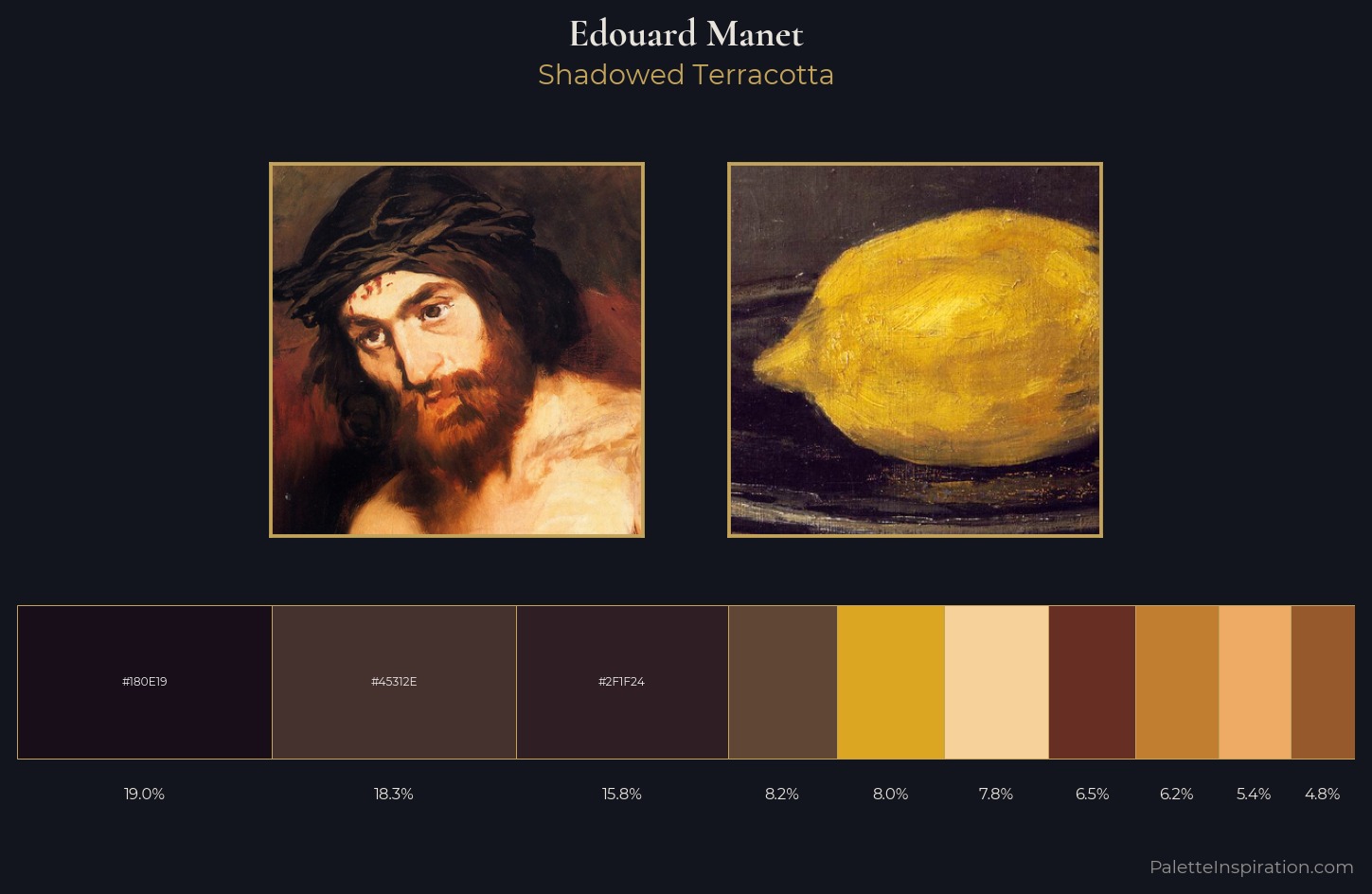 Edouard Manet Palette 16 — Shadowed Terracotta