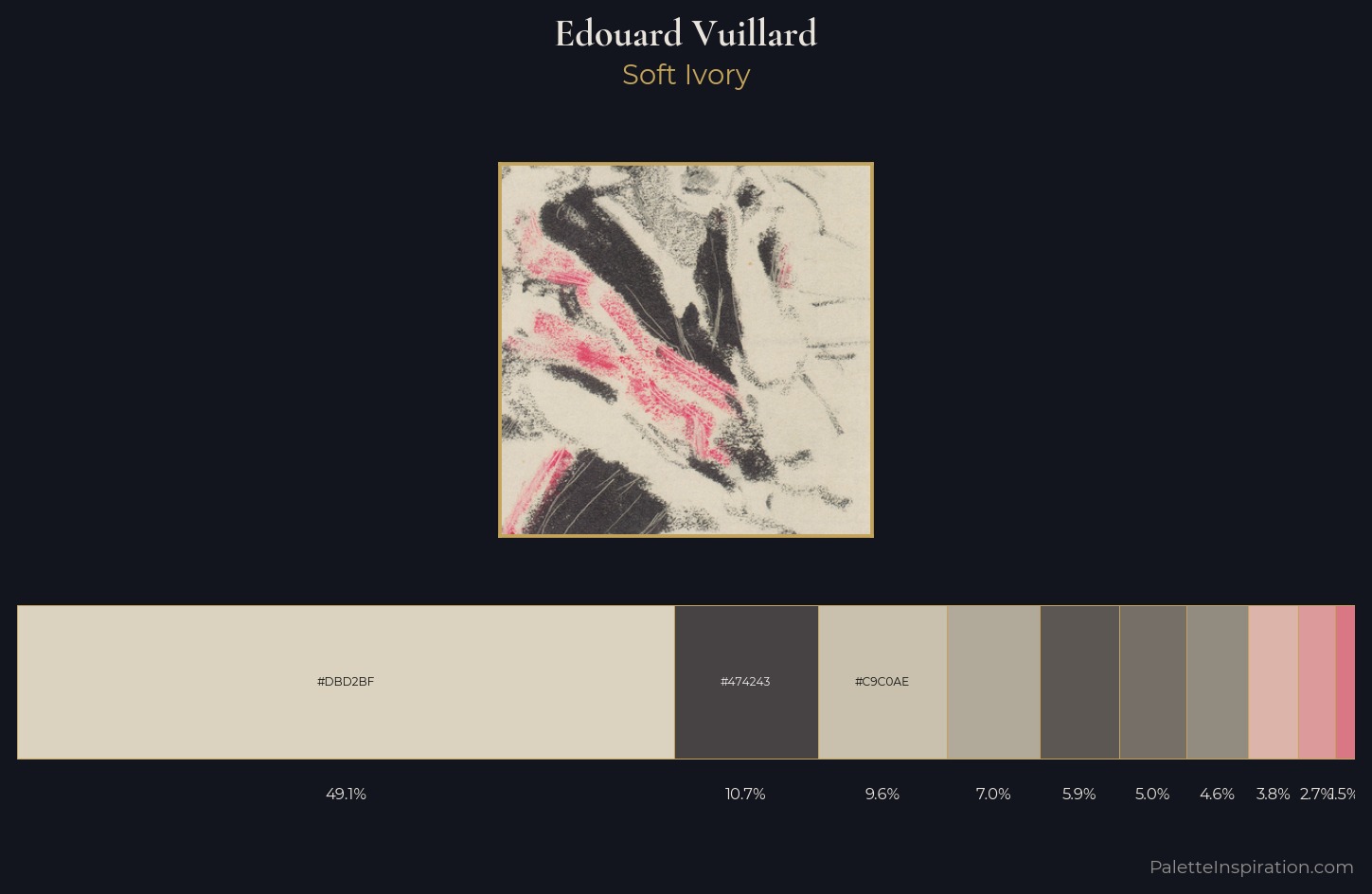 Edouard Vuillard Palette 1 — Soft Ivory