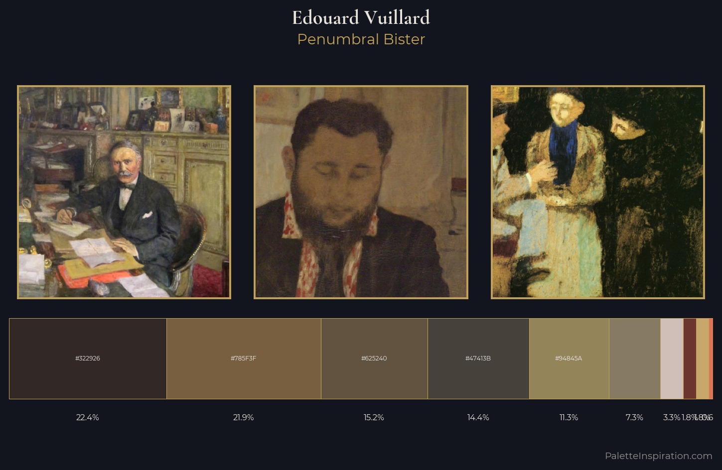 Edouard Vuillard Palette 9 — Penumbral Bister