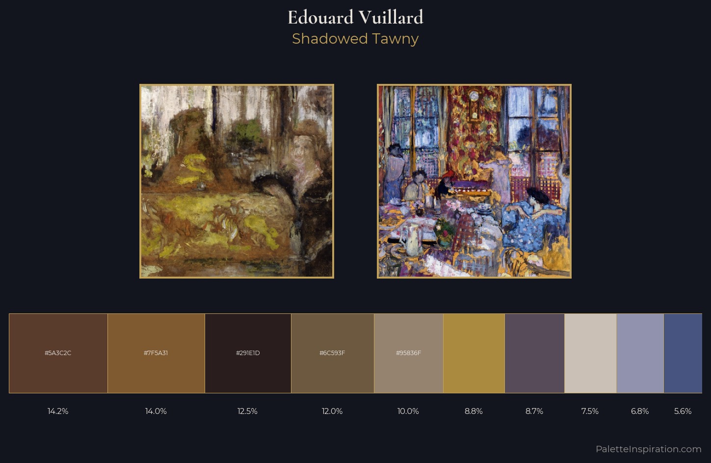 Edouard Vuillard Palette 10 — Shadowed Tawny
