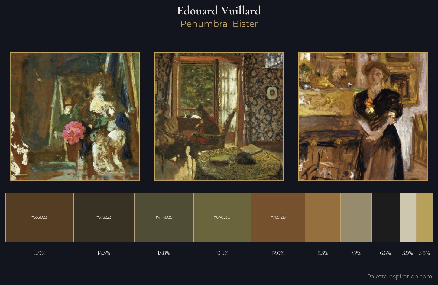 Edouard Vuillard Palette 11 — Penumbral Bister