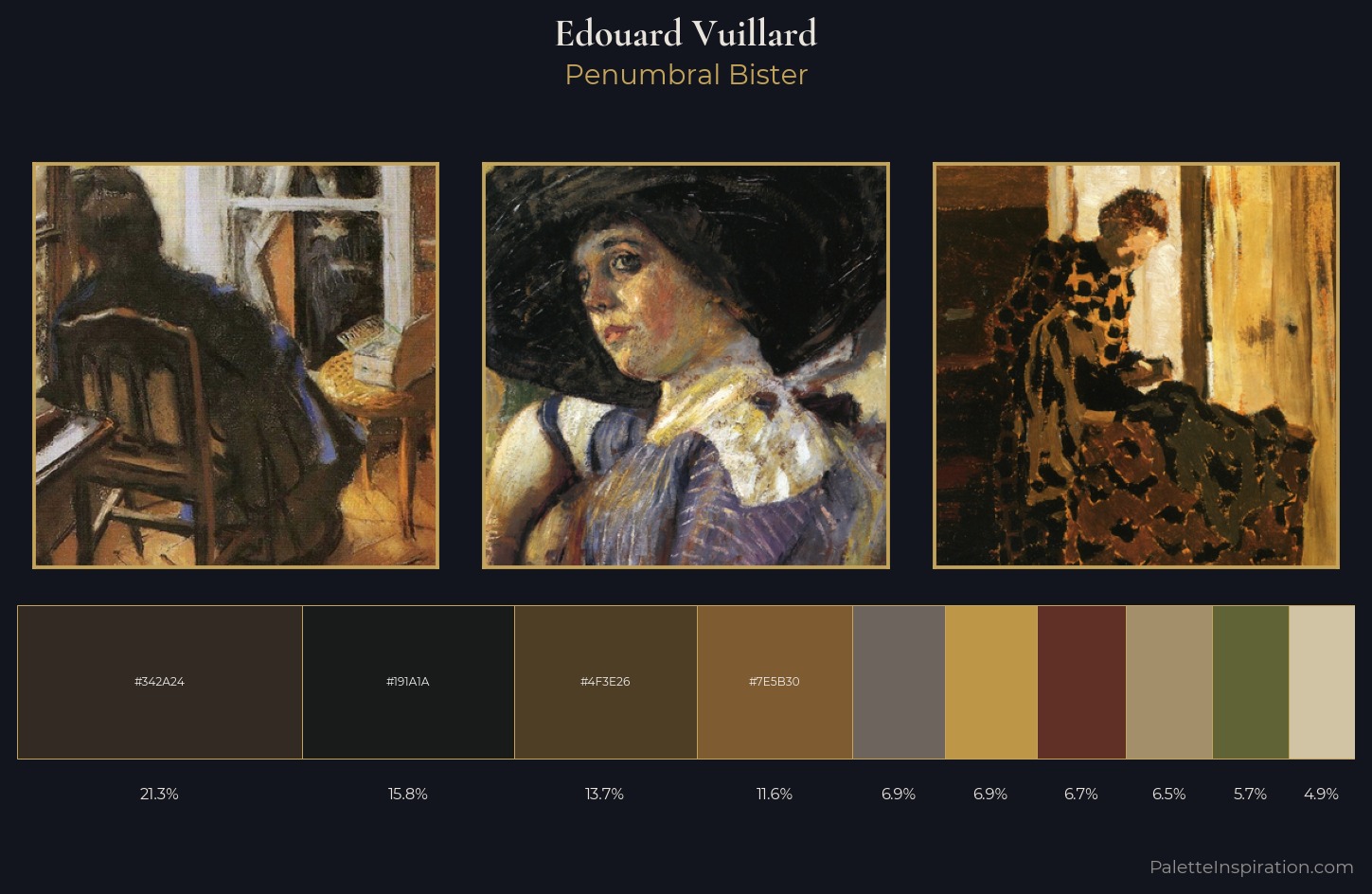 Edouard Vuillard Palette 12 — Penumbral Bister