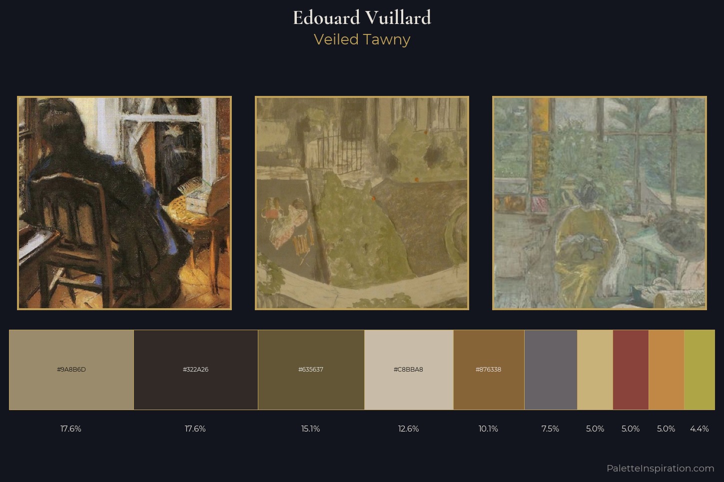 Edouard Vuillard Master Palette