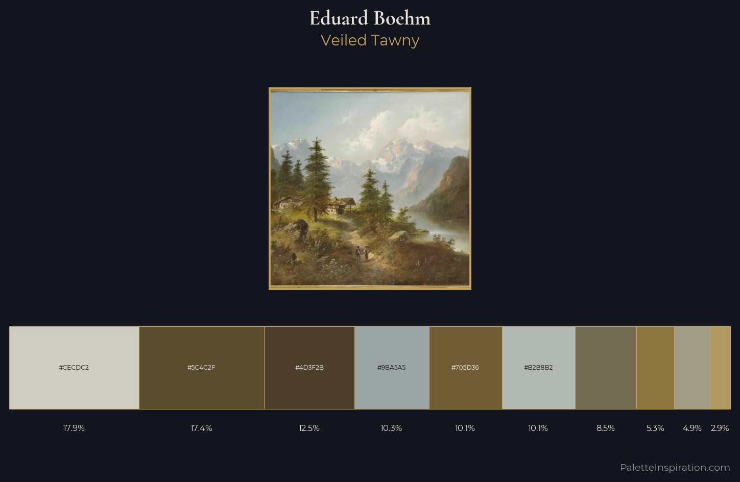 Eduard Boehm Palette 2 — Veiled Tawny