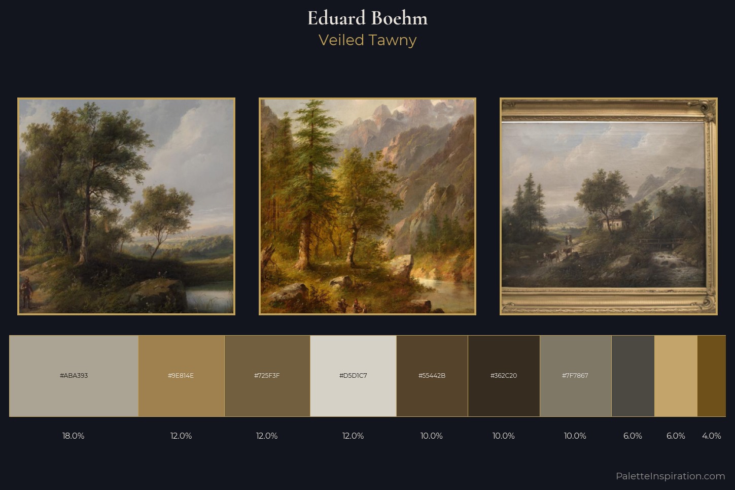 Eduard Boehm Master Palette