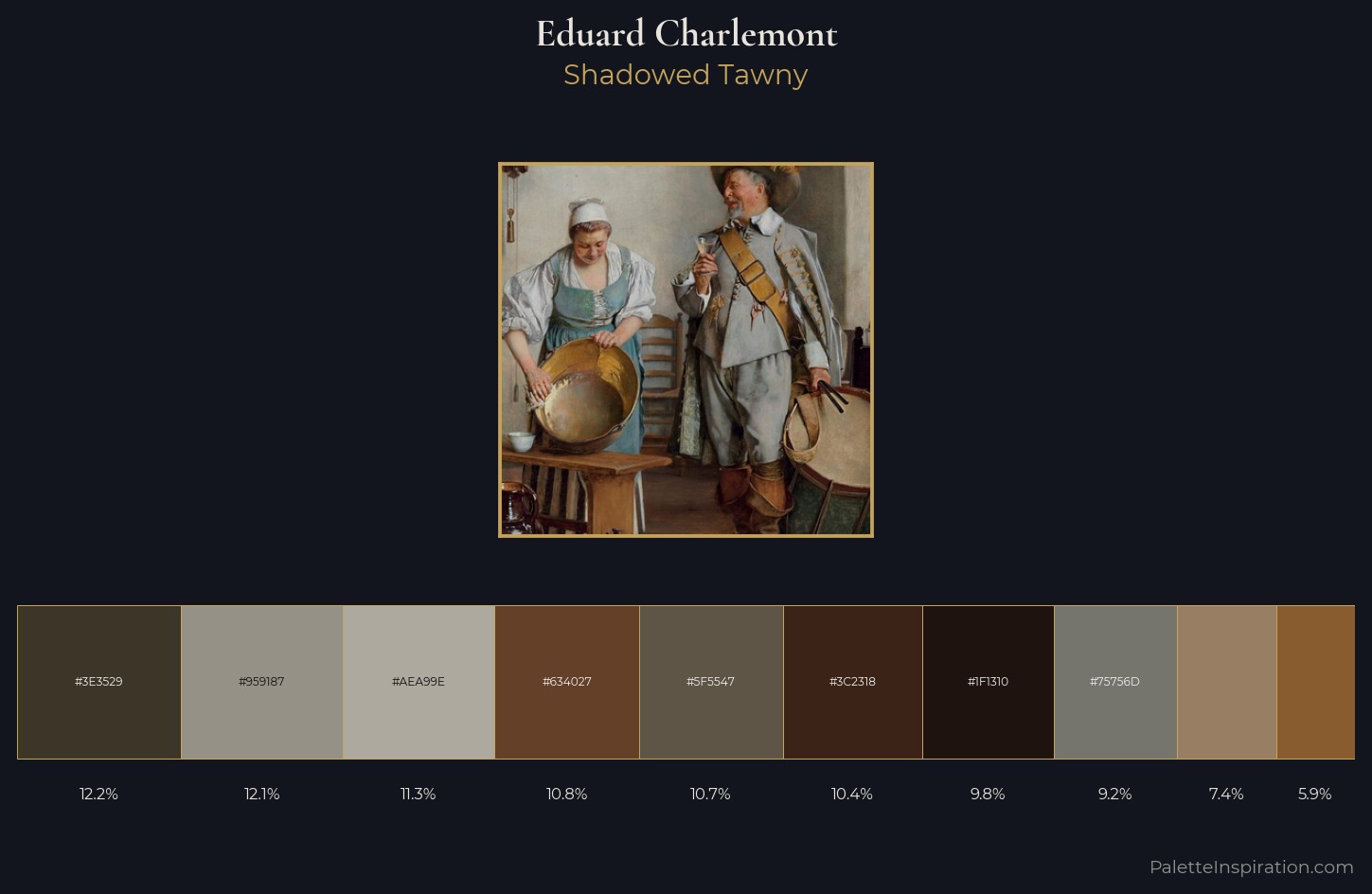 Eduard Charlemont Palette 2 — Shadowed Tawny