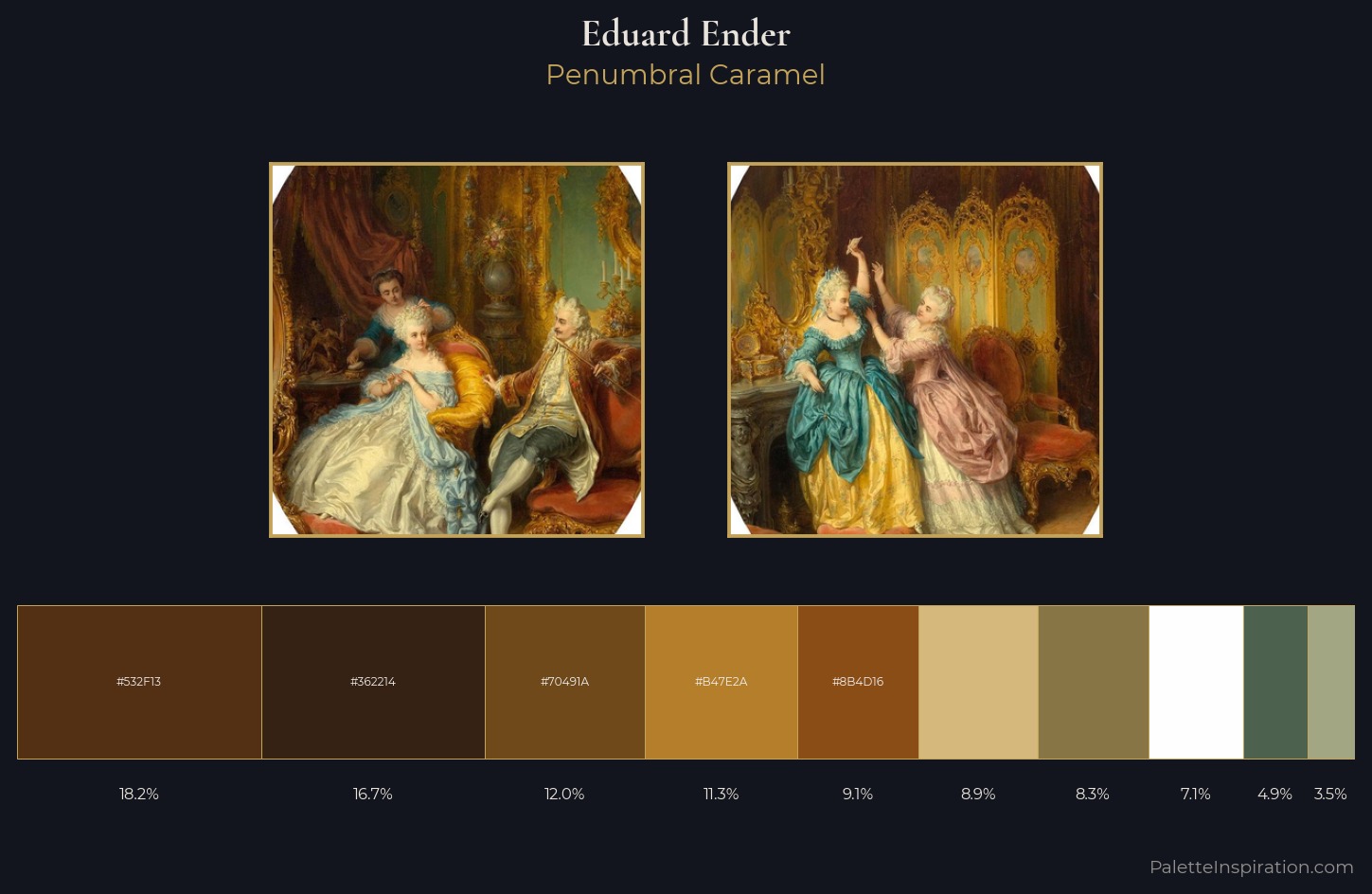 Eduard Ender Palette 1 — Penumbral Caramel