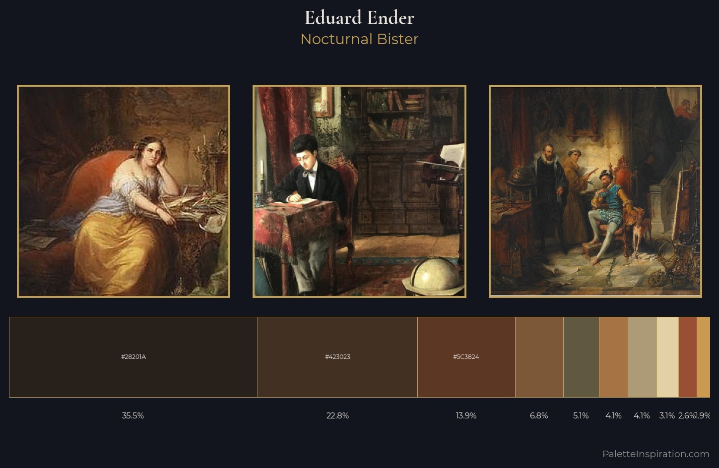 Eduard Ender Palette 3 — Nocturnal Bister