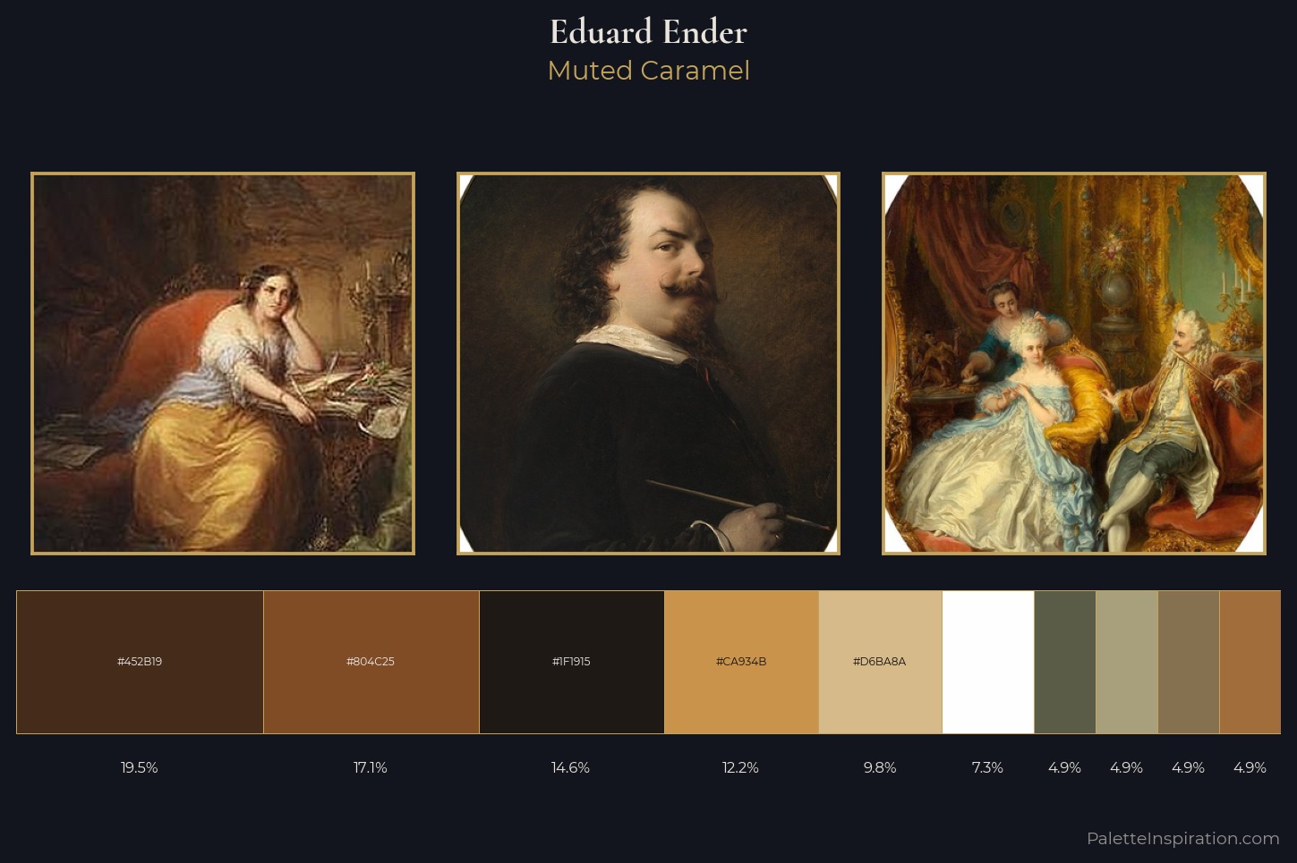 Eduard Ender Master Palette — Muted Caramel