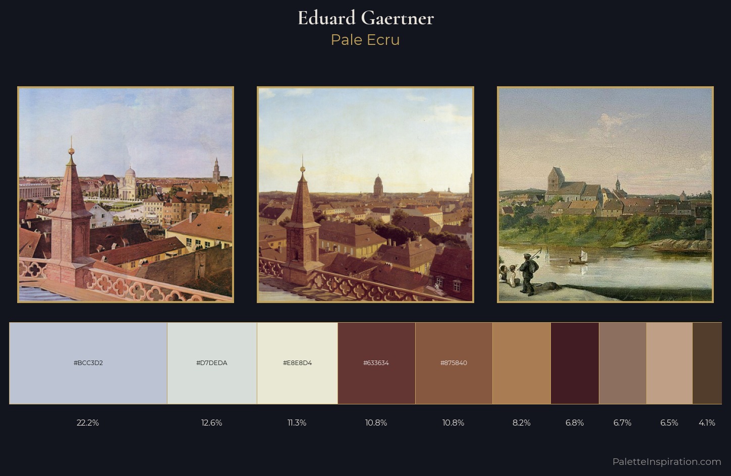 Eduard Gaertner Palette 1 — Pale Ecru