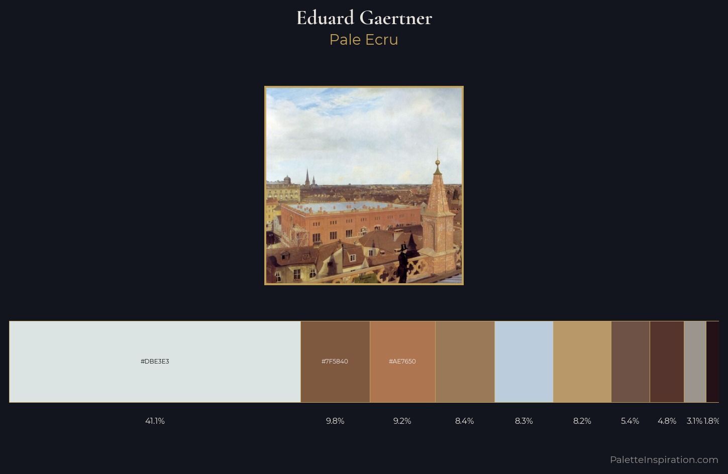 Eduard Gaertner Palette 2 — Pale Ecru