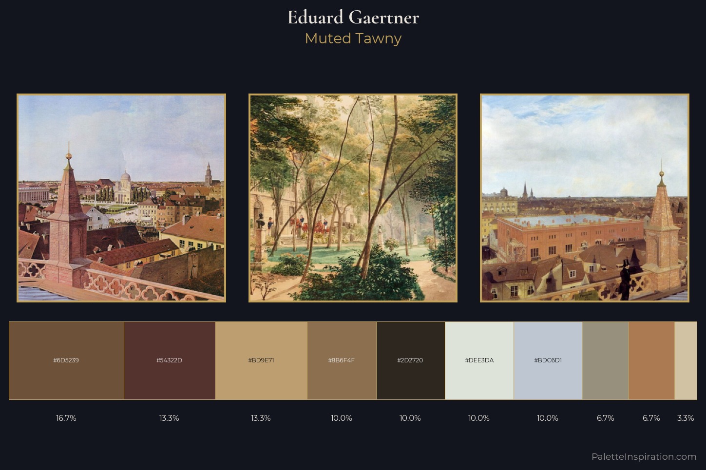 Eduard Gaertner Master Palette