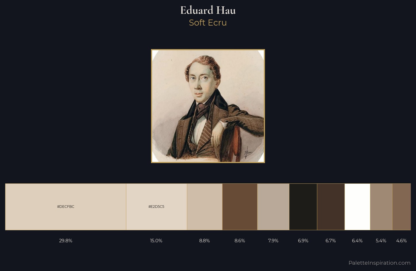 Eduard Hau Palette 1 — Soft Ecru