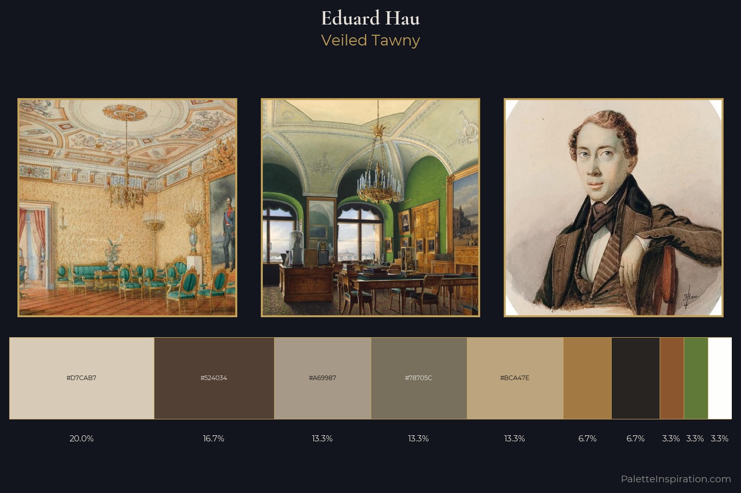 Eduard Hau Master Palette