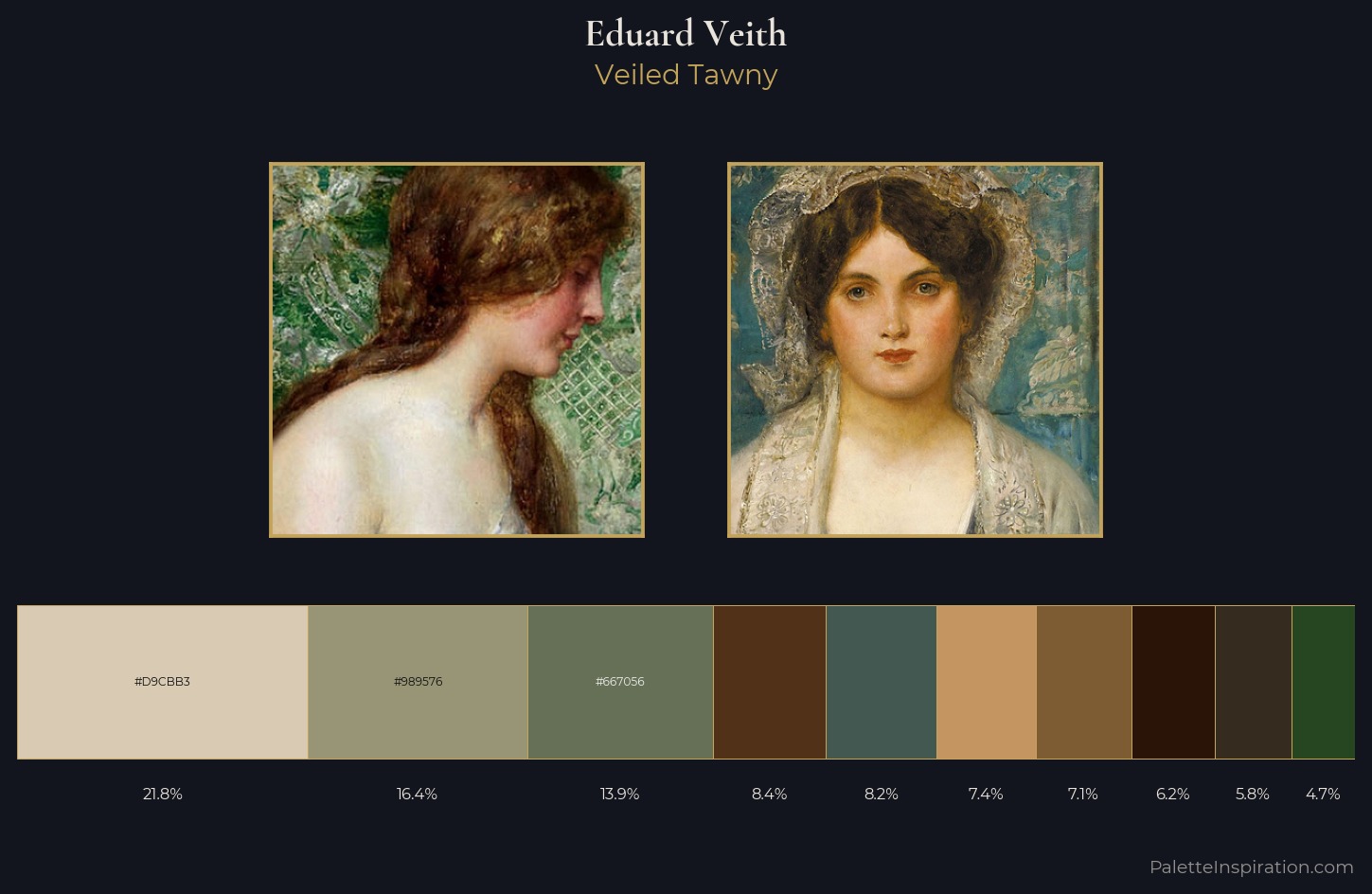 Eduard Veith Palette 1 — Veiled Tawny