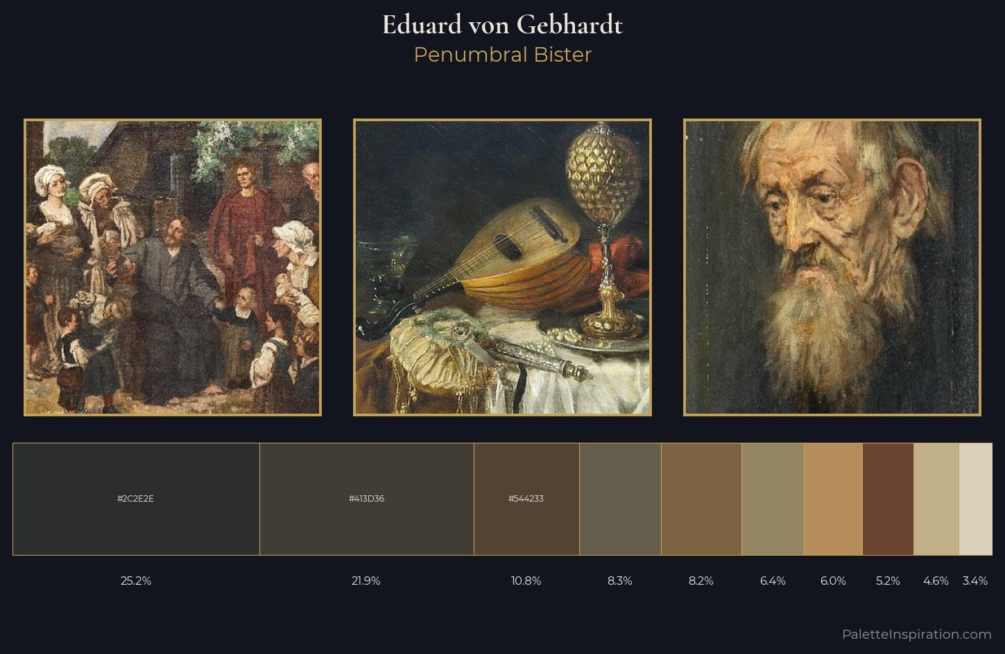 Eduard von Gebhardt Palette 2 — Penumbral Bister