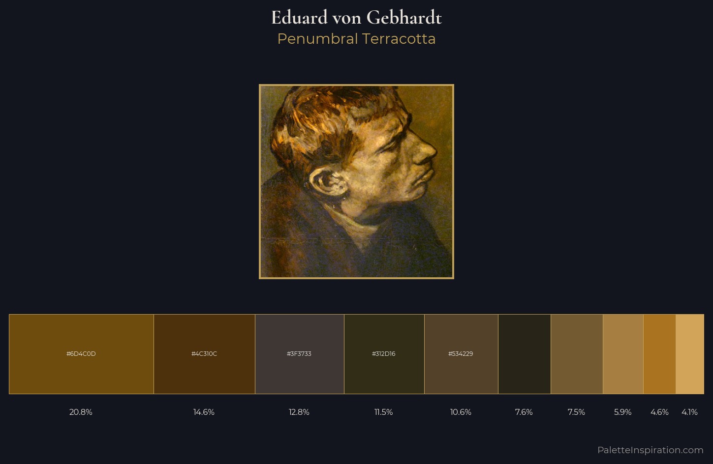 Eduard von Gebhardt Palette 6 — Penumbral Terracotta