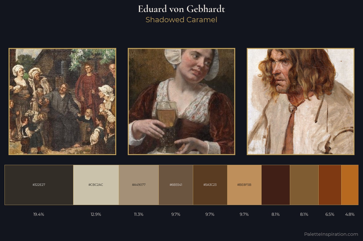 Eduard von Gebhardt Master Palette