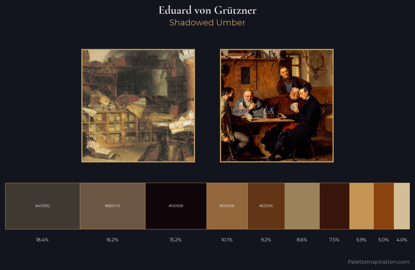 Eduard von Grützner Palette 3 — Shadowed Umber