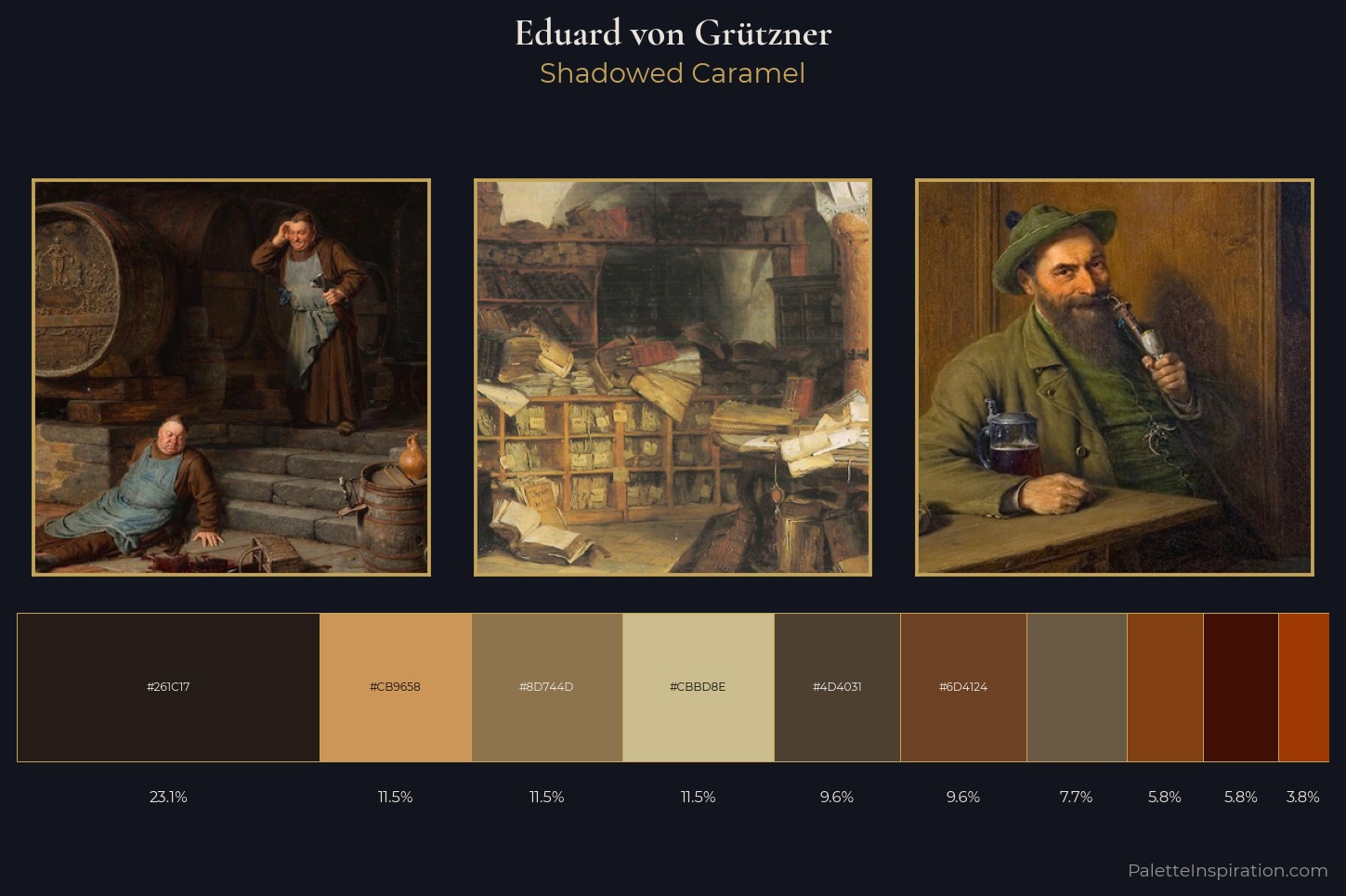 Eduard von Grützner Master Palette — Shadowed Caramel