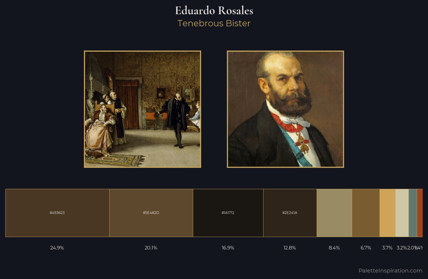 Eduardo Rosales Palette 4 — Tenebrous Bister