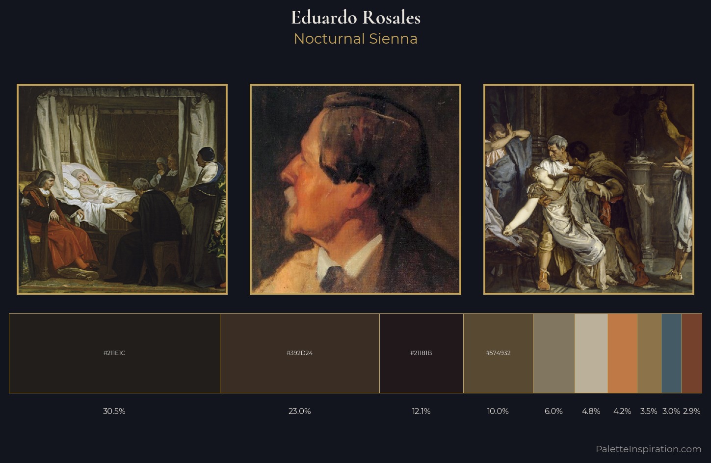 Eduardo Rosales Palette 5 — Nocturnal Sienna