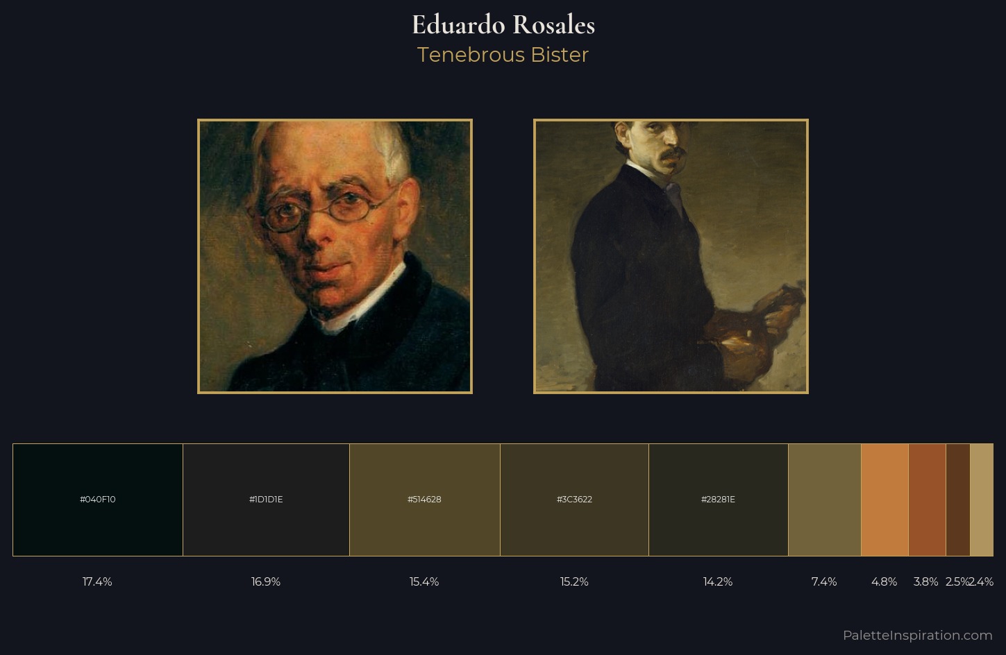 Eduardo Rosales Palette 6 — Tenebrous Bister