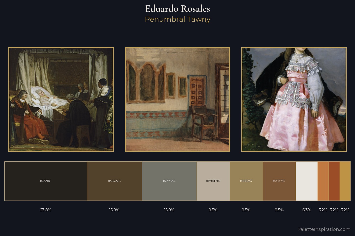 Eduardo Rosales Master Palette