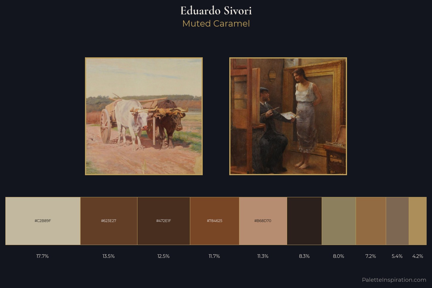 Eduardo Sivori Master Palette