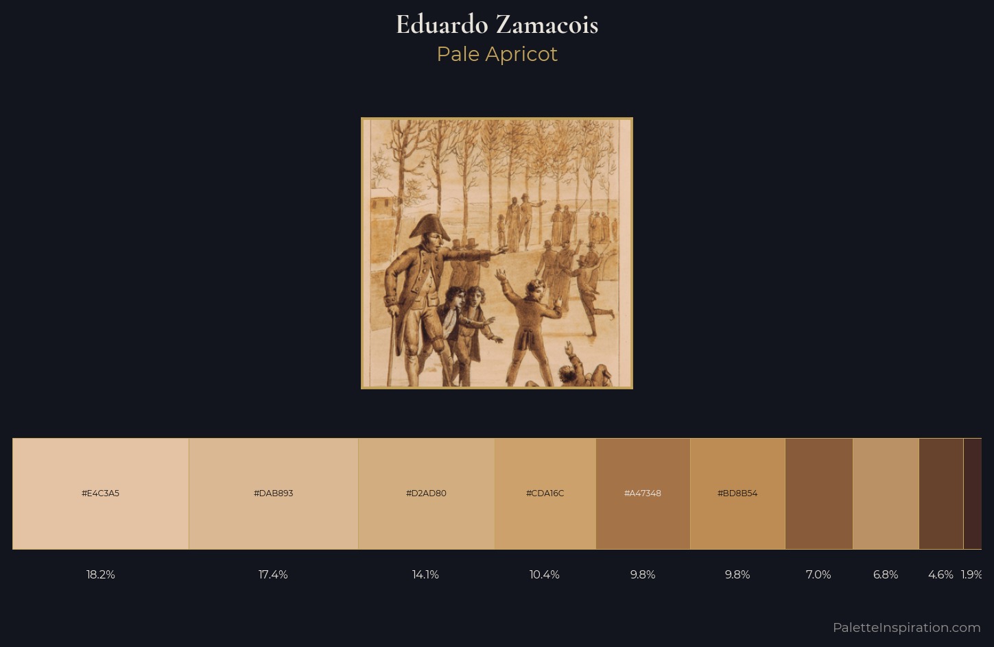 Eduardo Zamacois Palette 1 — Pale Apricot