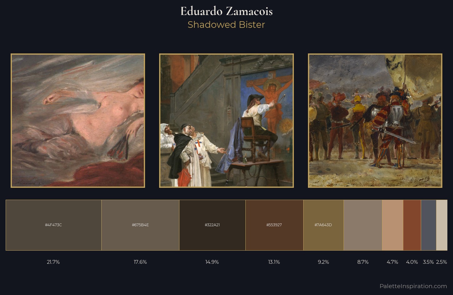 Eduardo Zamacois Palette 4 — Shadowed Bister