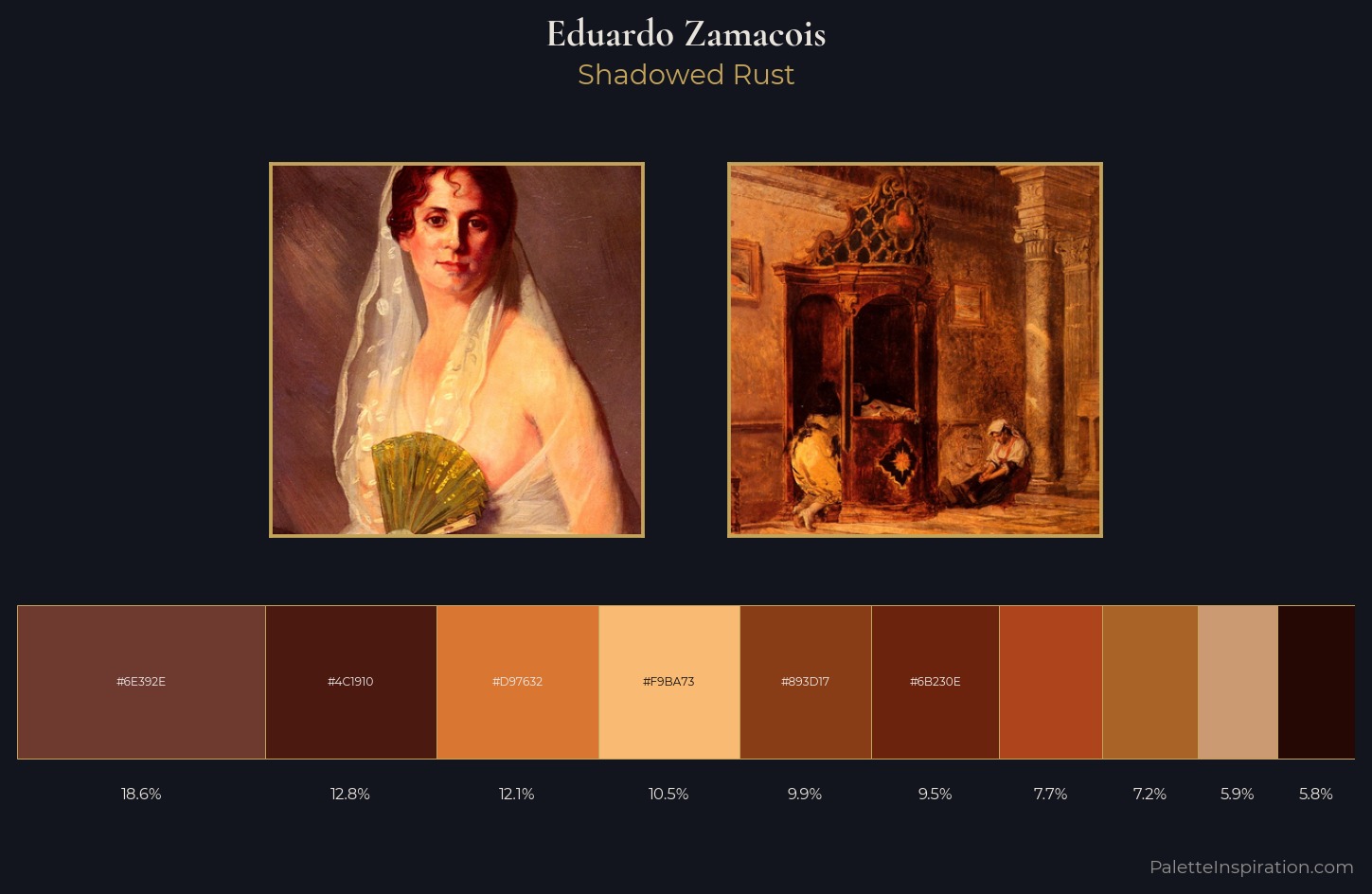 Eduardo Zamacois Palette 6 — Shadowed Rust