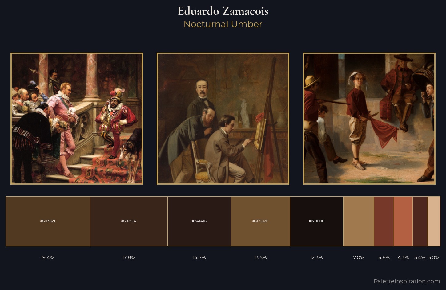 Eduardo Zamacois Palette 7 — Nocturnal Umber