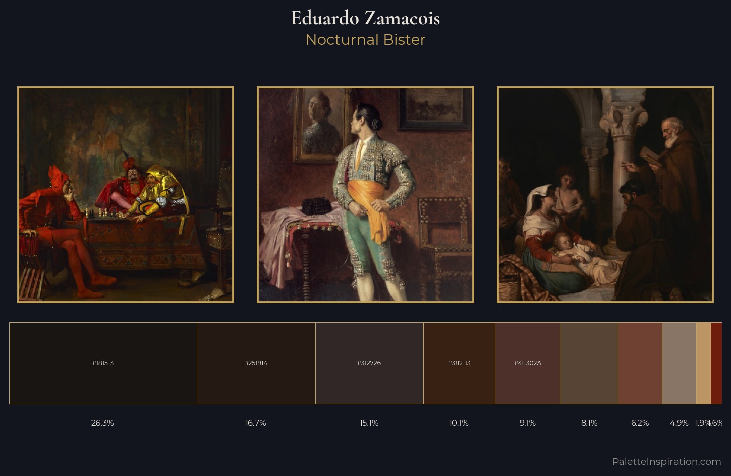 Eduardo Zamacois Palette 8 — Nocturnal Bister