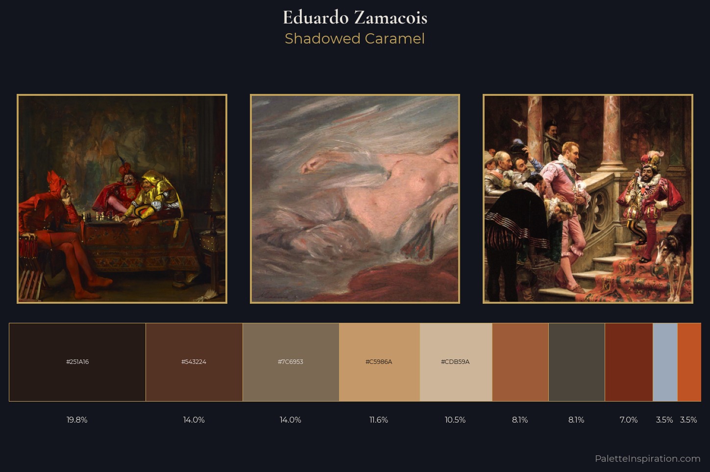 Eduardo Zamacois Master Palette