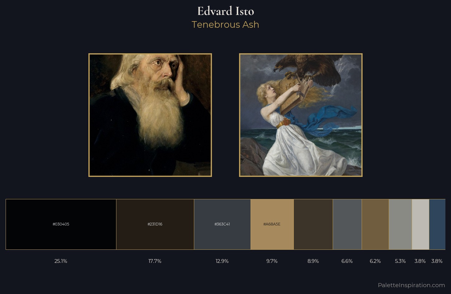 Edvard Isto Palette 1 — Tenebrous Ash