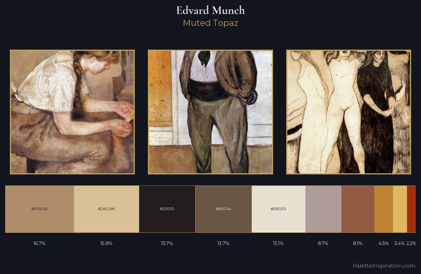 Edvard Munch Palette 1 — Muted Topaz
