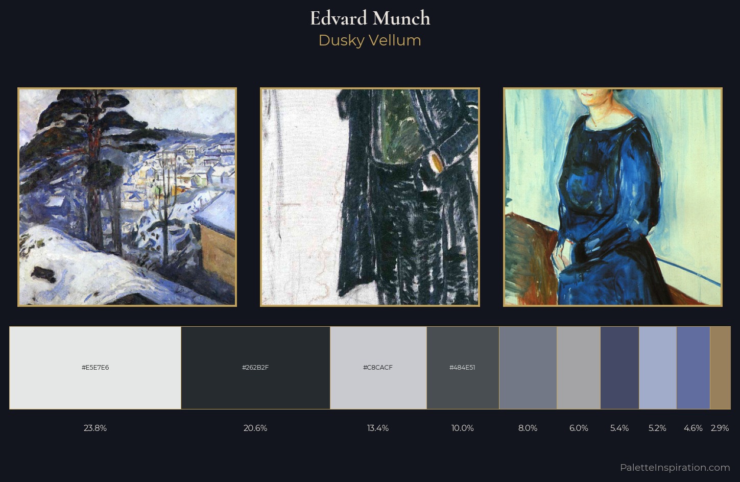 Edvard Munch Palette 3 — Dusky Vellum