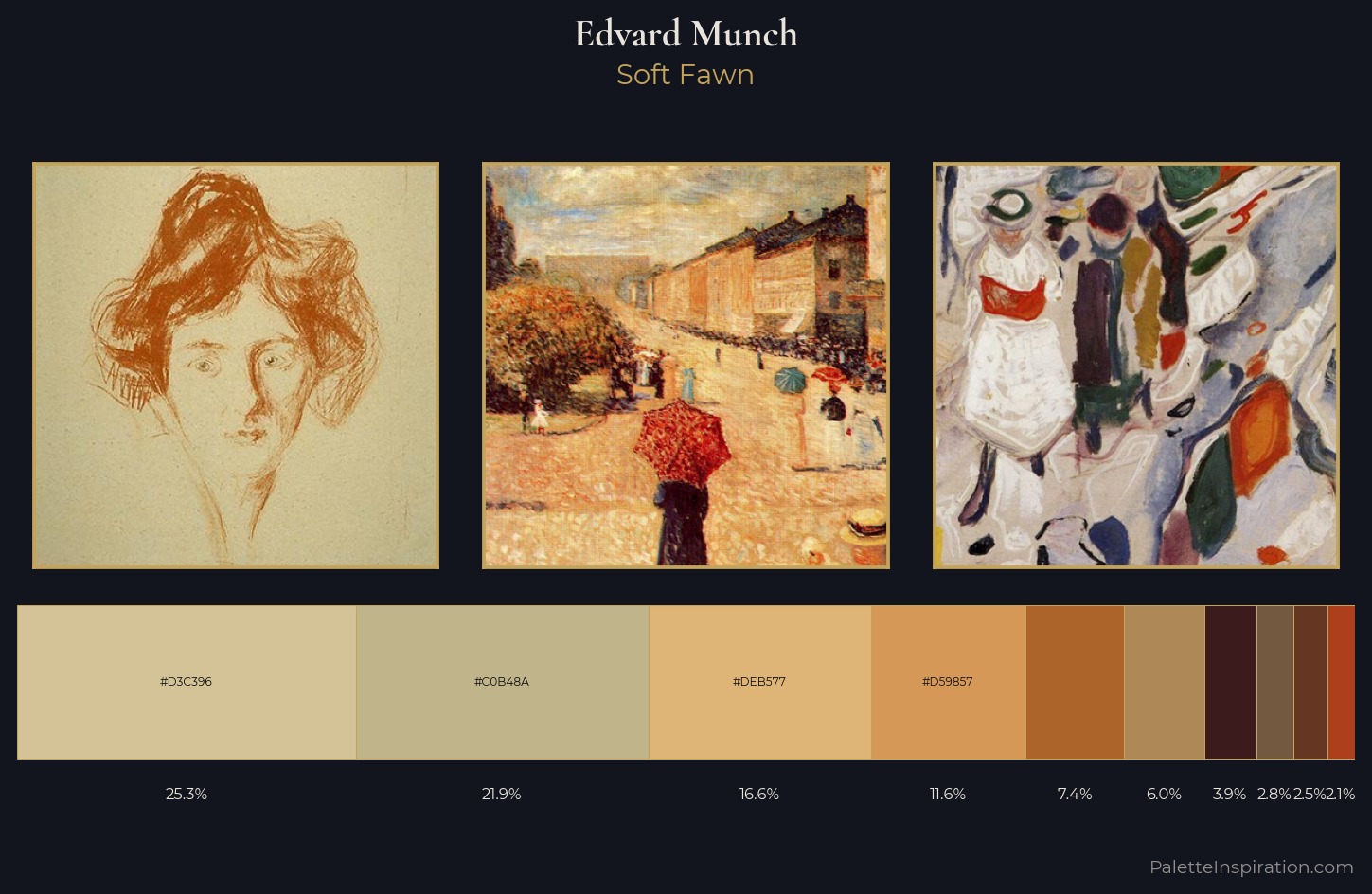 Edvard Munch Palette 4 — Soft Fawn