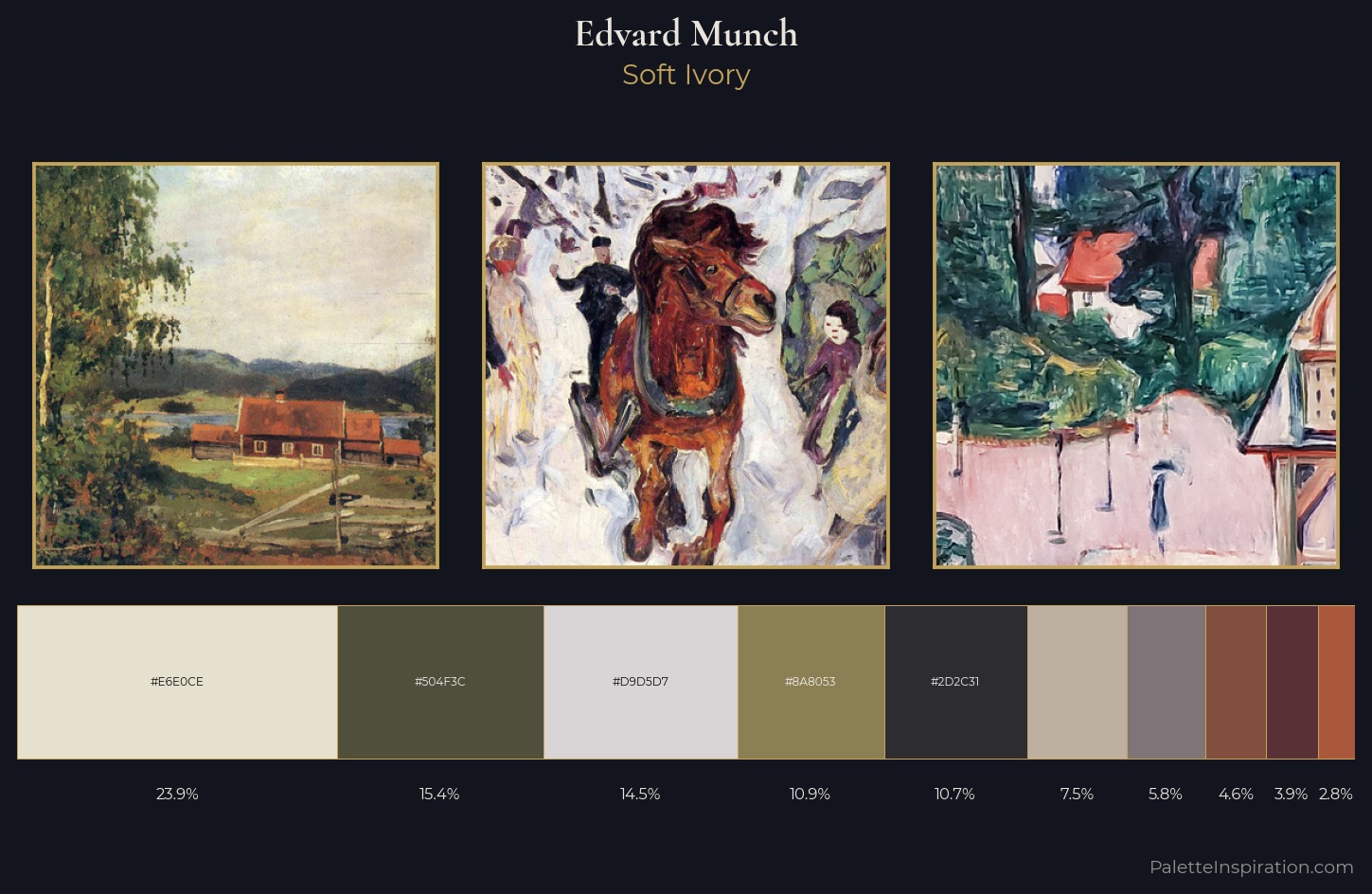 Edvard Munch Palette 5 — Soft Ivory