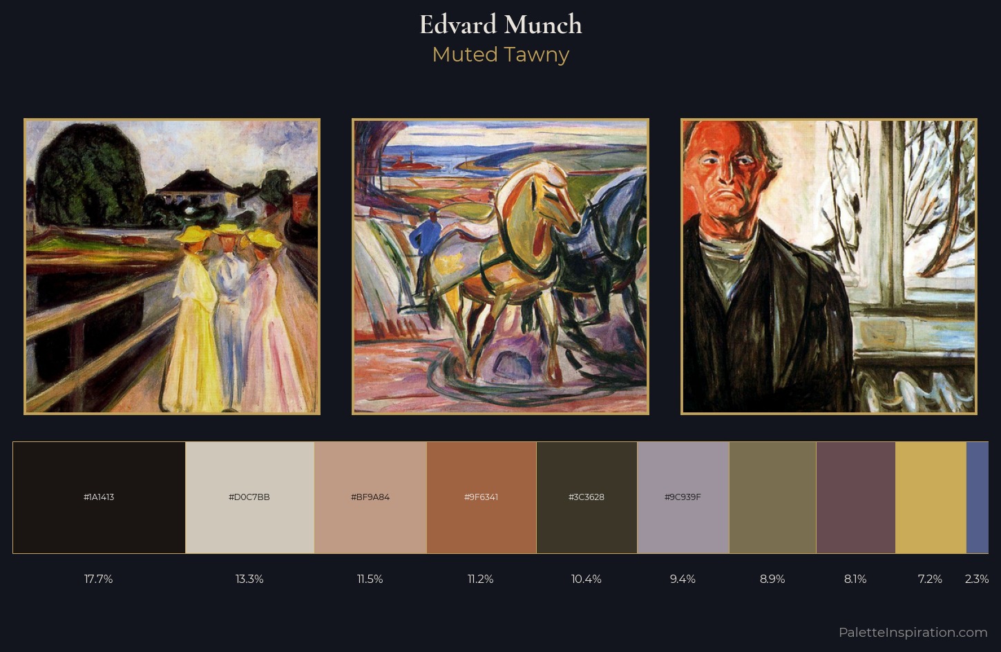 Edvard Munch Palette 7 — Muted Tawny
