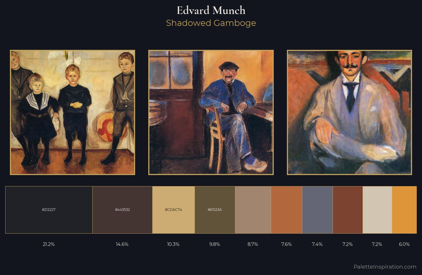 Edvard Munch Palette 8 — Shadowed Gamboge