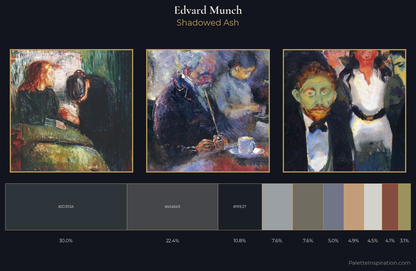 Edvard Munch Palette 9 — Shadowed Ash